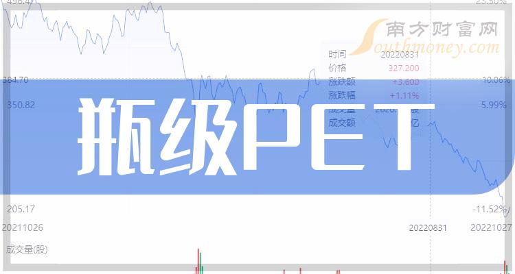 2023ƿPETһ77ա