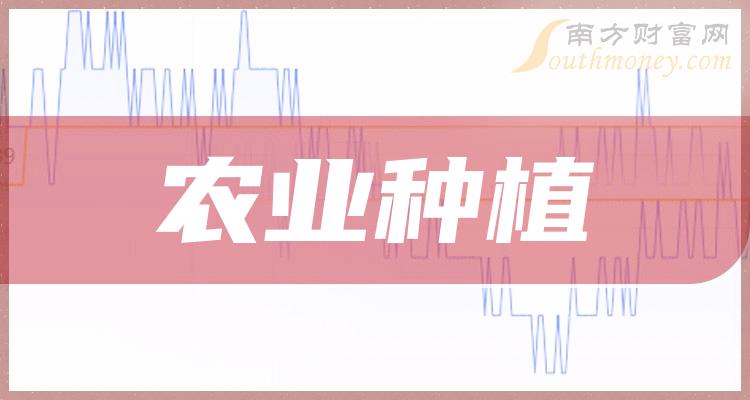 77Ϣũҵֲǡ