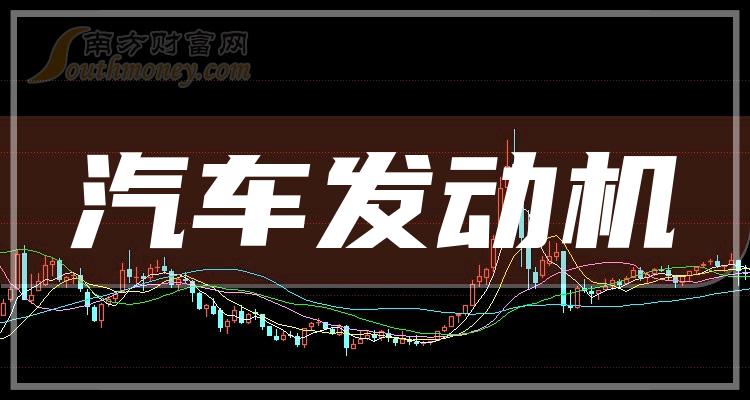 77̷ʥɷݵ6%