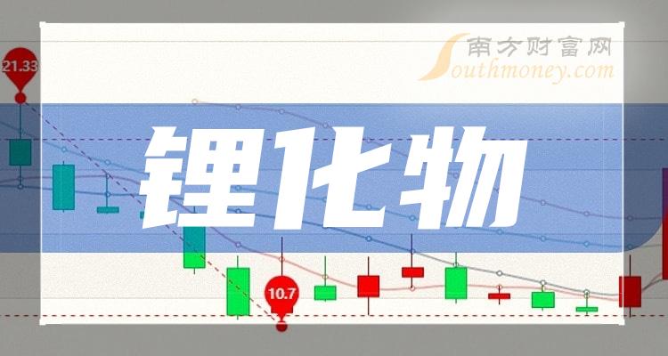 ������﮻�����ҵ�ɼ۷���7��7�ա�