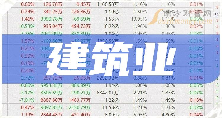 ������ҵ�������й�˾һ��2023/7/6��