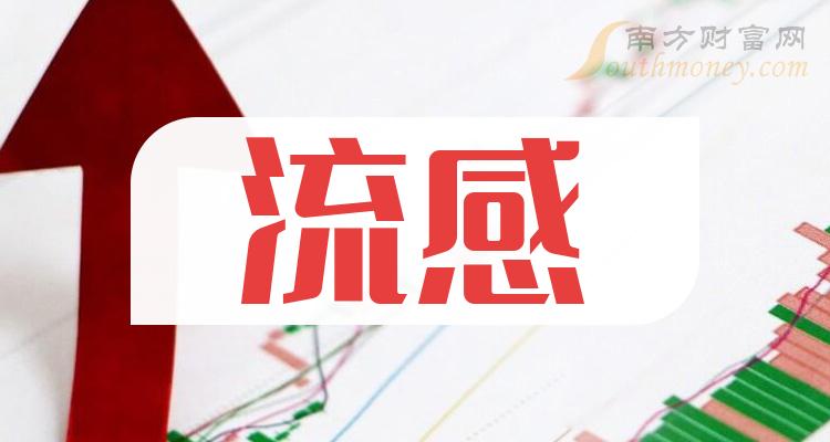 �����и���7��6�ձ�����