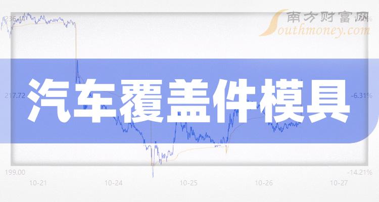 《汽车覆盖件模具概念股有哪些》