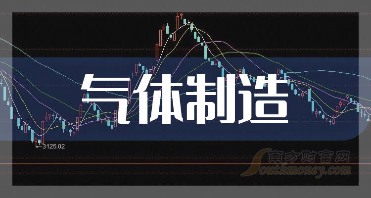 AͷҵЩ