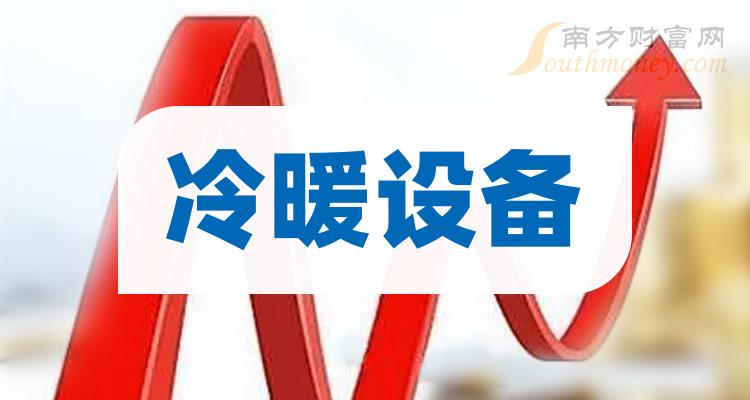 ��2023����ů�豸�����һ��7��8�ա�