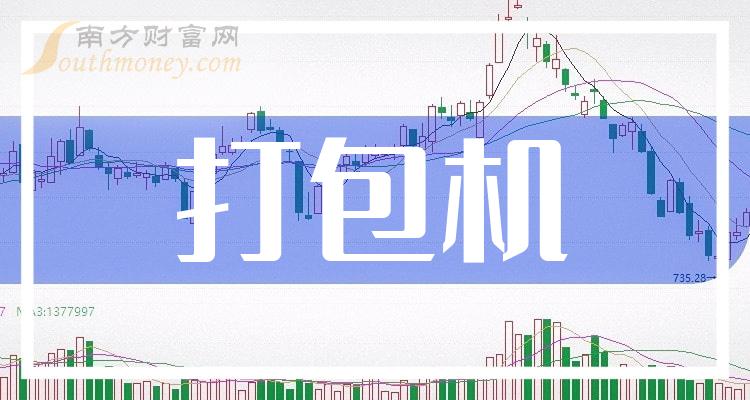 《打包机上市公司有哪些》