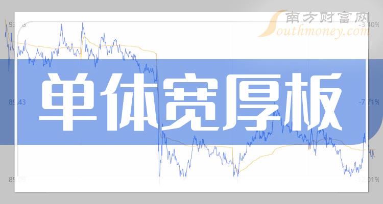 ��������������һ��7��7�ա�