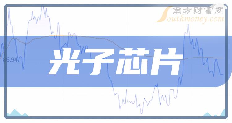 《光子芯片概念龙头股票一览2023/7/8》
