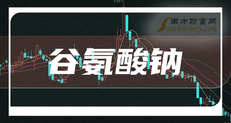 �����չȰ����ƹ�Ʊ�۸�һ��7��8�ա�