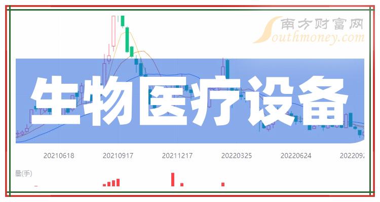 ҽ豸Щ