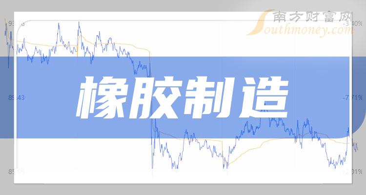 《橡胶制造上市公司有哪些》