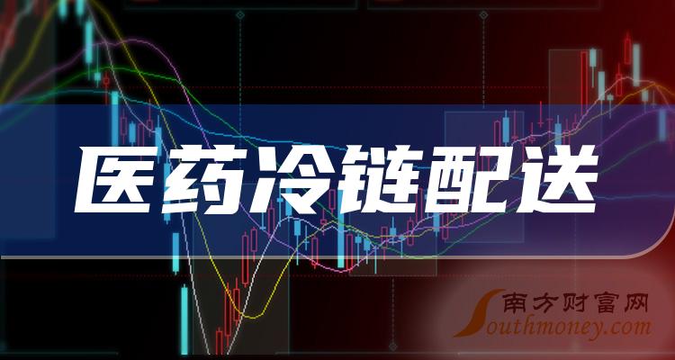 ҽҩ͸2023/7/8