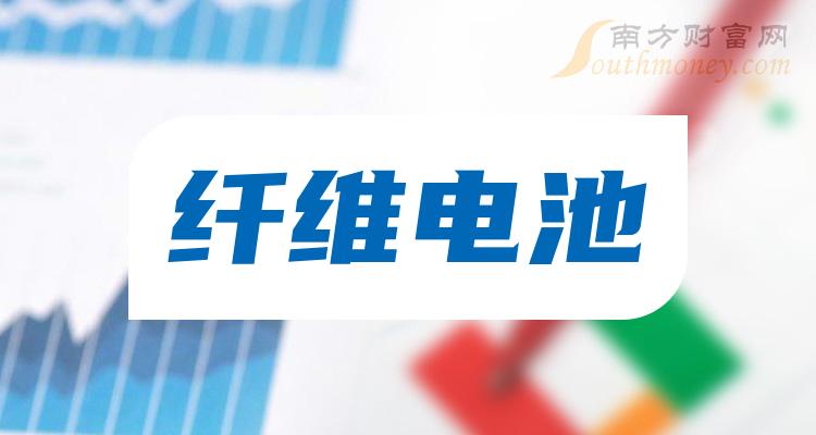 《2023年纤维电池利好什么股票》