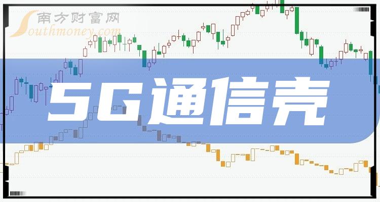 《5G通信壳概念股都有哪些7月8日》