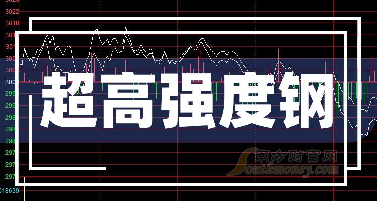 ������ǿ�ȸָ������й�˾����Щ��