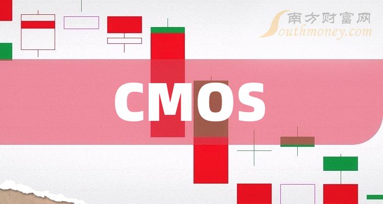 ��CMOS������ͷ��һ��2023/7/8��