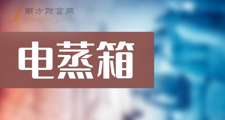 �����������й�˾����Щ��