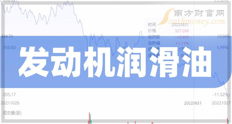 �����������͸����һ��7��9�ա�