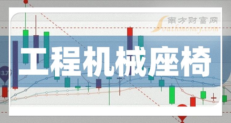 �����̻�е���θ������й�˾����Щ��