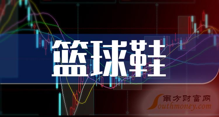 ����������Ь��ҵ�ɼ۷���7��8�ա�