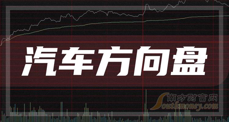 �����������̸��������Щ��