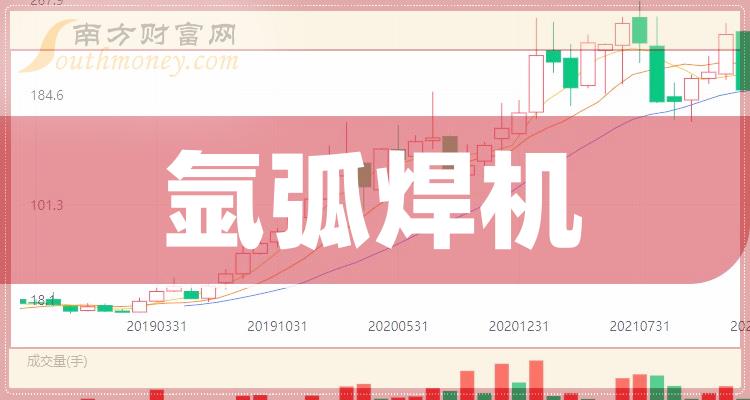 벻й˾Щ2023/7/8