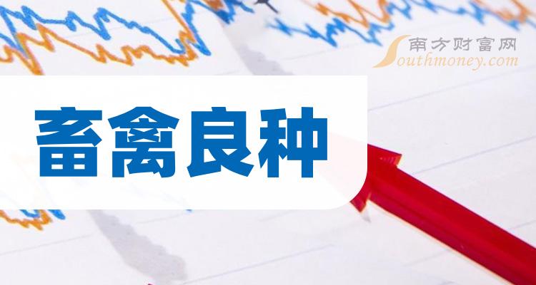《2023年畜禽良种概念上市公司股票一览》