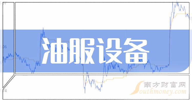 2023ͷ豸й˾һ710ա