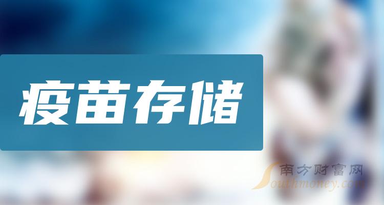 710̷绪ǽ6%