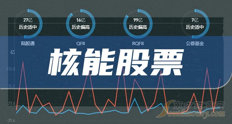 ������������й�˾��Ʊһ����