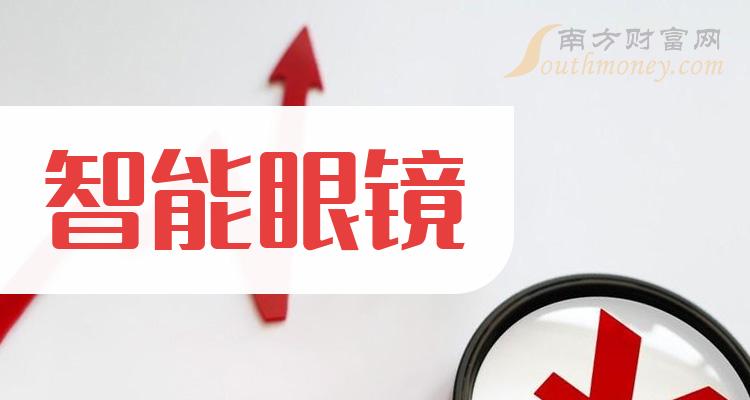 《周一分析：兆威机电跌4.1%》