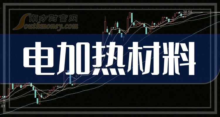 2023Ȳϸй˾Ʊһ711ա