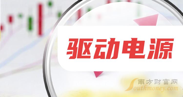 《7月11日盘后要闻：驱动电源概念报涨》