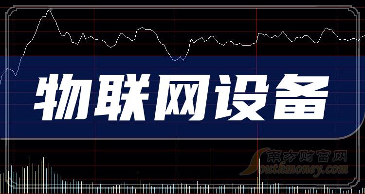 ��7��11���������Ҫ�ţ��������豸����ǡ�