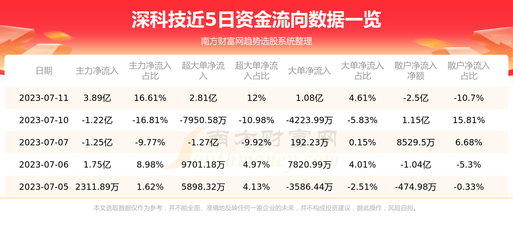 ��7��11���ʽ�����|��Ƽ��ʽ������ѯ��