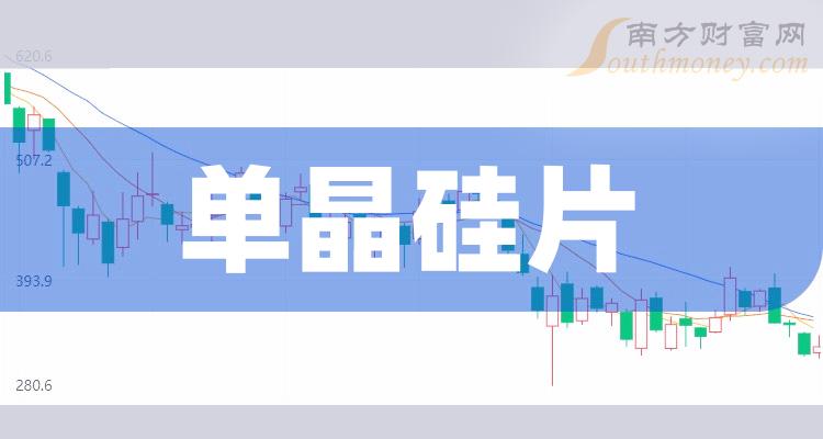 《单晶硅片板块龙头股有哪些》