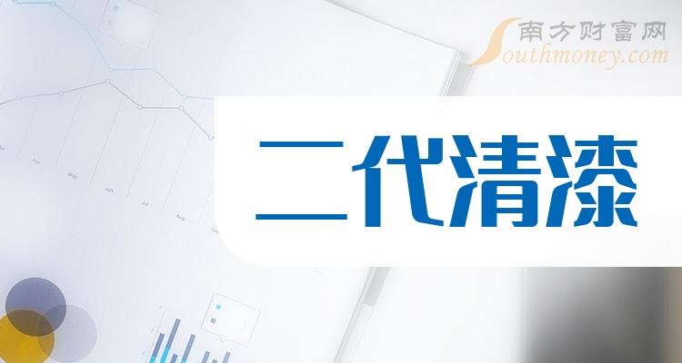 《二代清漆今日股价多少》