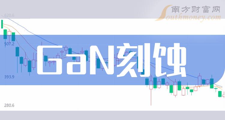 GaNʴƱЩ