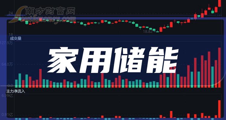 �����ô��ܸ�����ͷ������Щ��