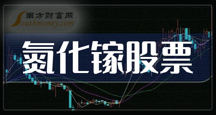 《十大氮化镓排行榜》