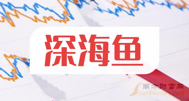 Щ