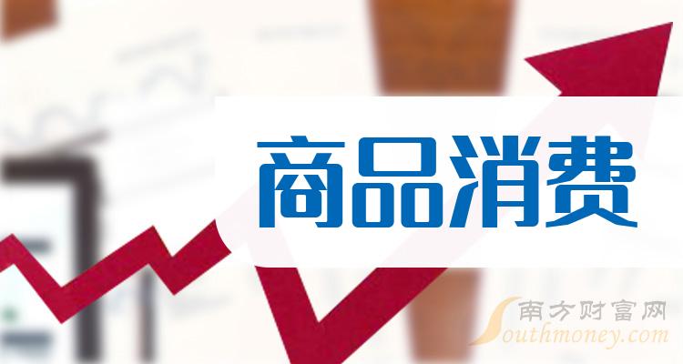 ����Ʒ���Ѹ��������Щ��Ʊ��