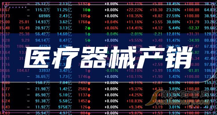 《医疗器械产销概念股票有哪些》