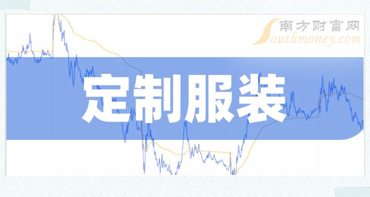 2023궨Ʒװй˾һ712ա
