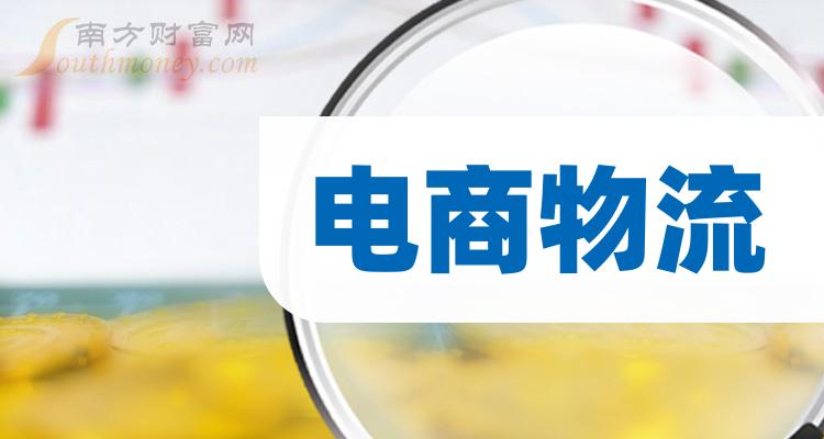 ��7��12�շ���������ŵ���6%��