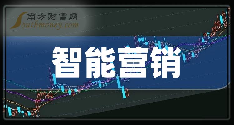 《7月12日浙文互联跌4.3%》