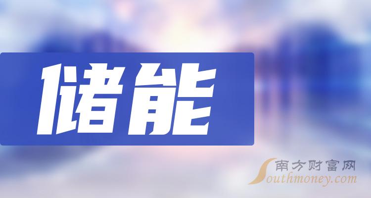 ������ʮǿ��ҵ����2023��һ���ȸ����Ʊ������������