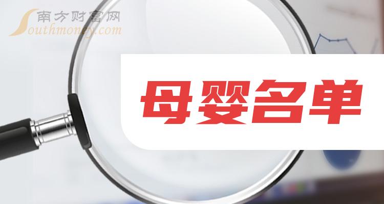 《创业板涉及母婴股票名单一览2023》