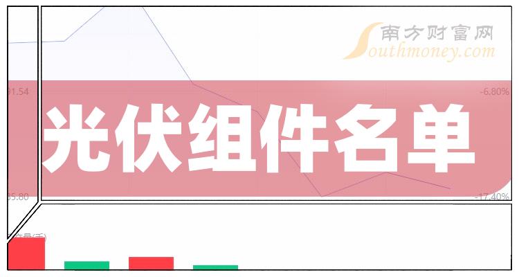 ��������ʮǿ��ҵ��