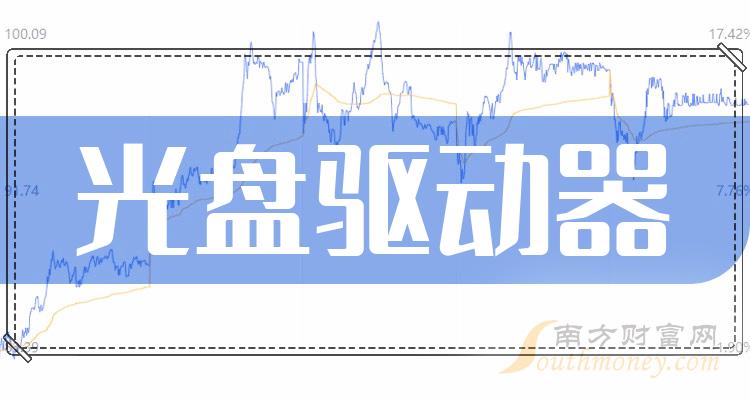 �������������������й�˾����Щ2023/7/12��